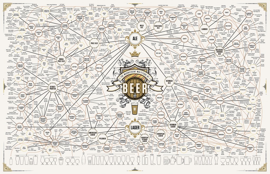 beer map